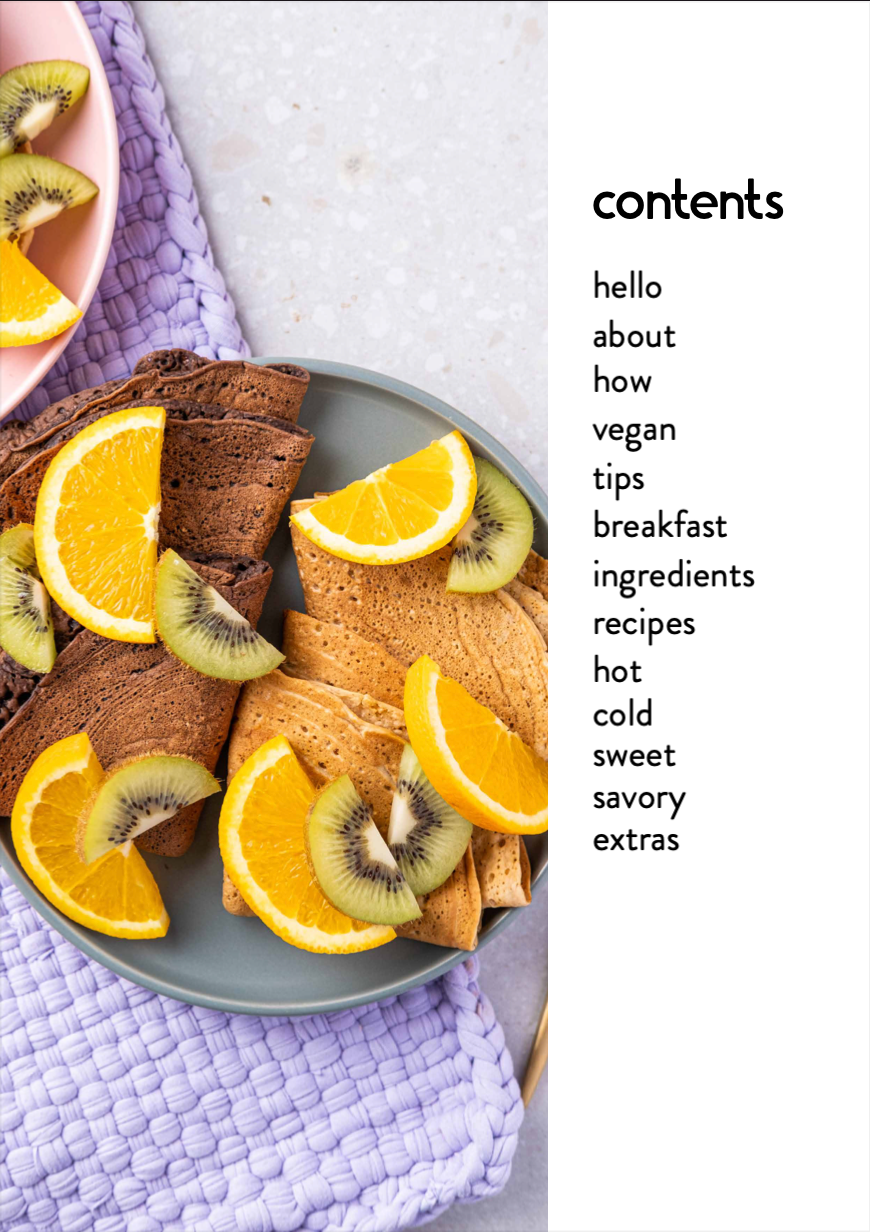 Breakfast Person Recipe Ebook