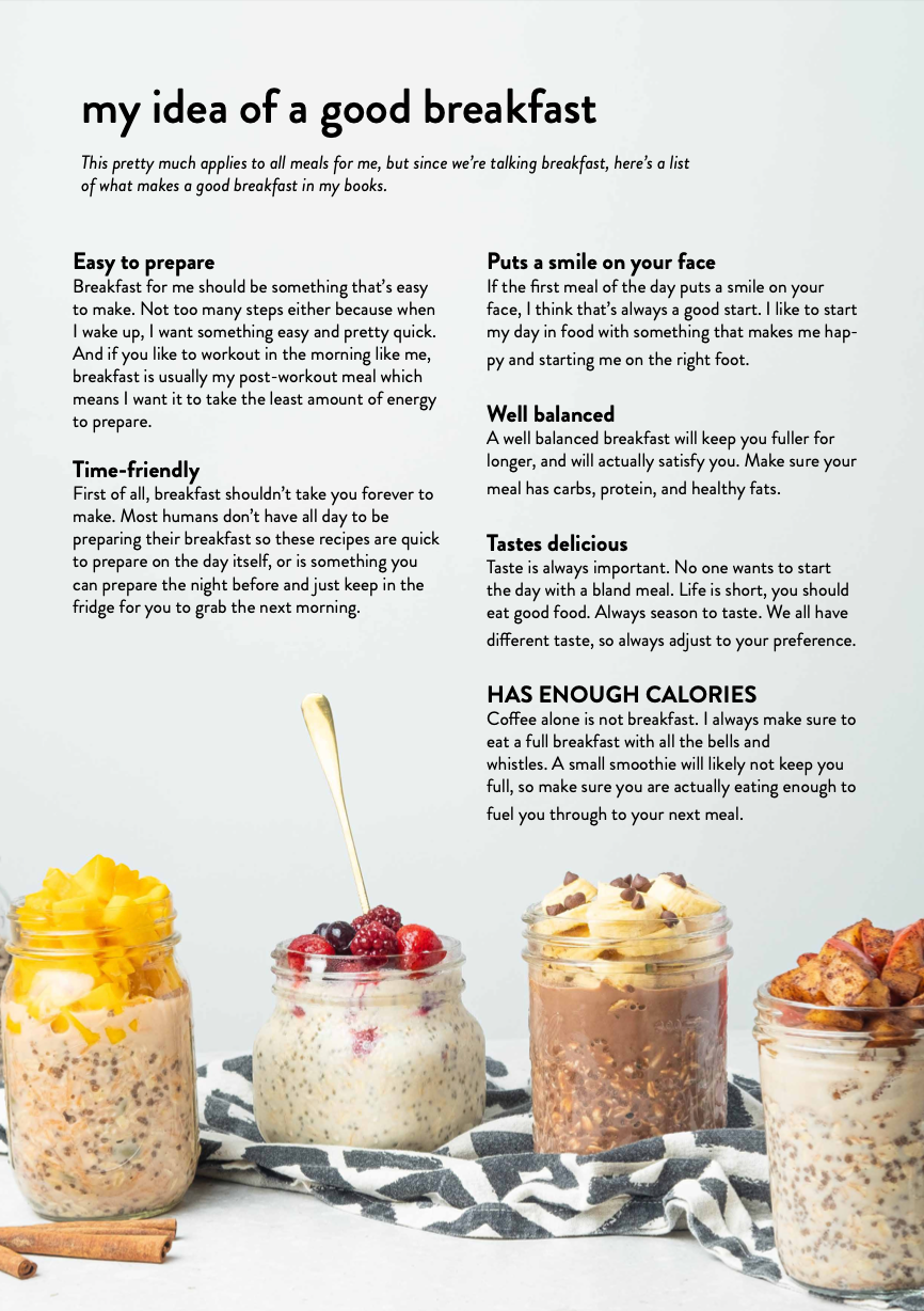 Breakfast Person Recipe Ebook